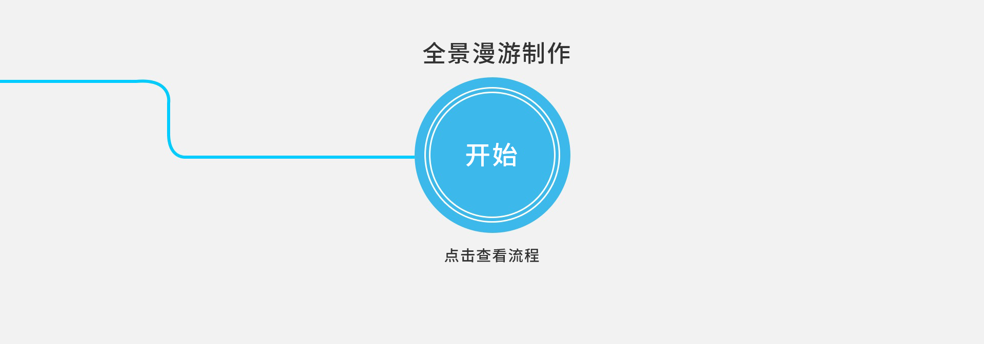 步驟一:拍攝全景圖